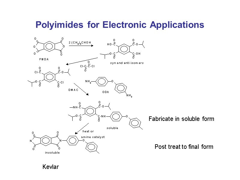 Polyimides for Electronic Applications  Kevlar Fabricate in soluble form Post treat to final